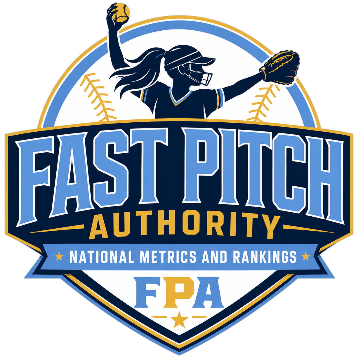 Fastpitch Authority